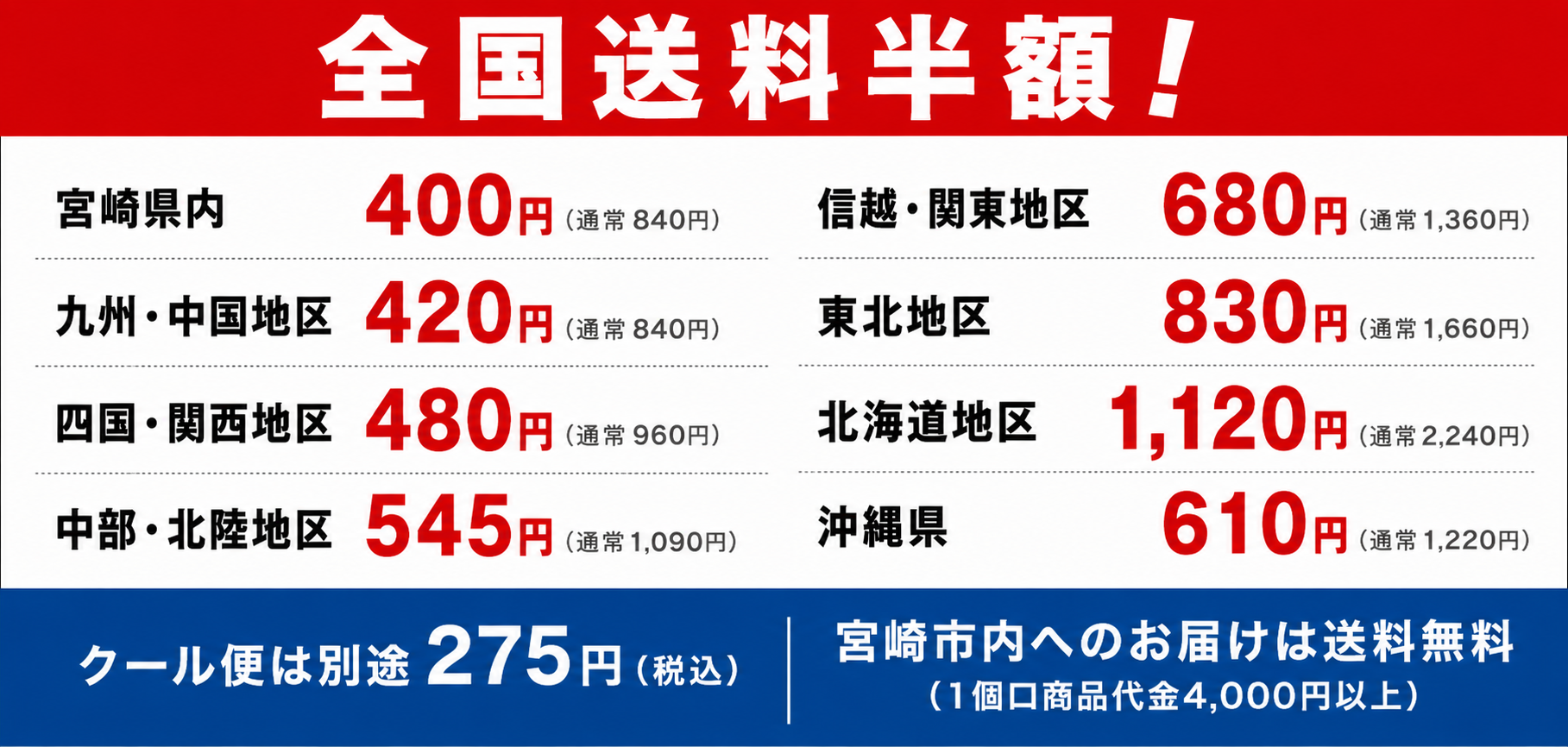 お菓子の日高 オンラインショップ